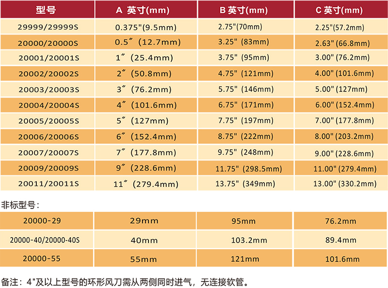 环形风开云手机登录入口（中国）官方网站尺寸.jpg